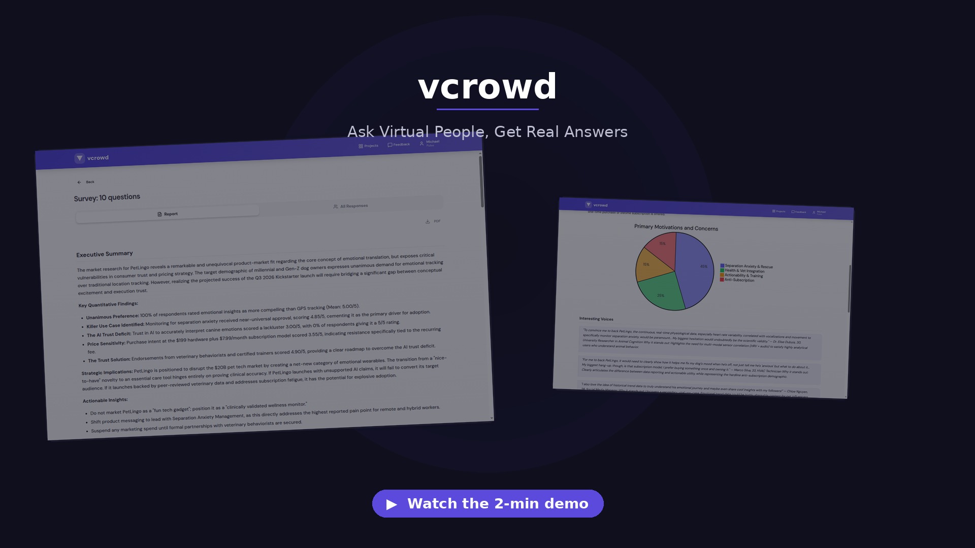 vcrowd product demo — AI-powered virtual focus groups